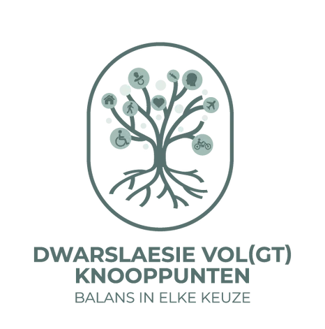 Dwarslaesie Vol)gt) Knooppunten